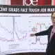 Steve Rattner points to a chart titled "Recent Grads Face Tough Job Market"