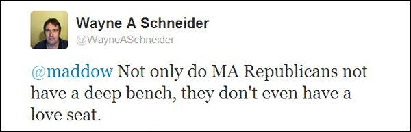 Links for the 2/11 TRMS