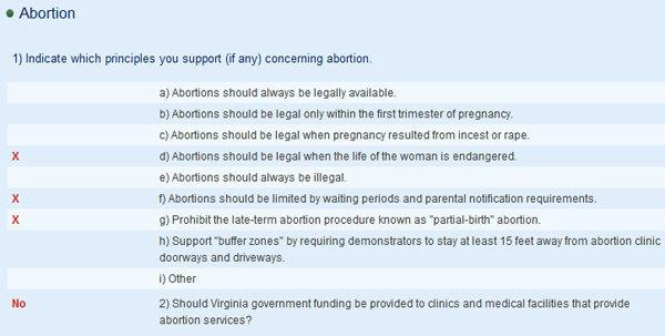 Governor Bob McDonnell's Project VoteSmart questionnaire