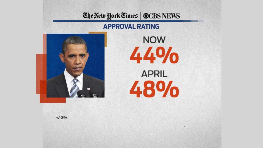 Basebrawl: Our political analysis