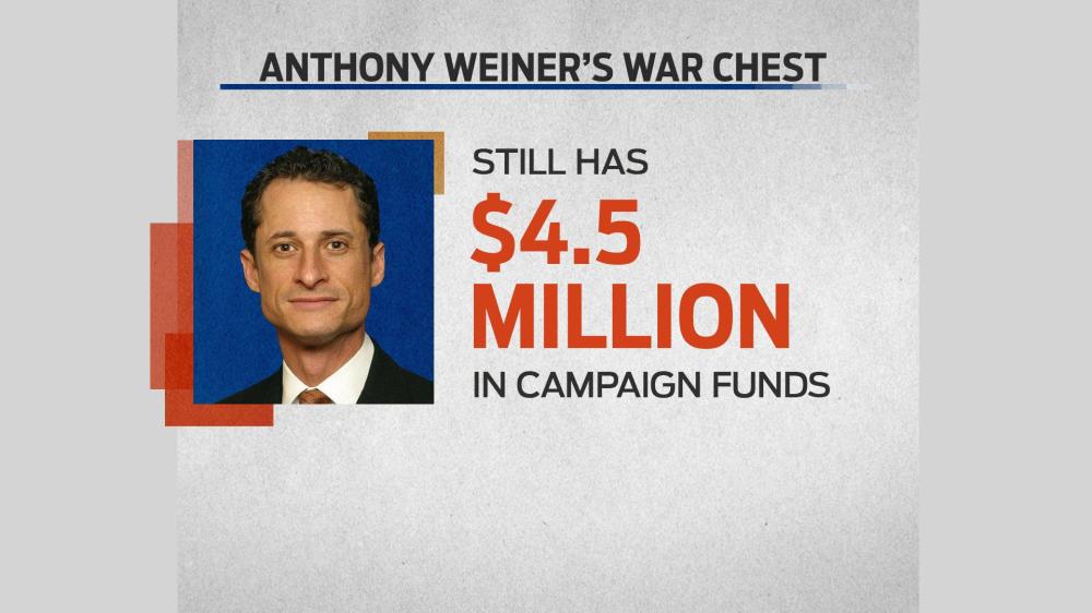 Return of Representative Weiner?
