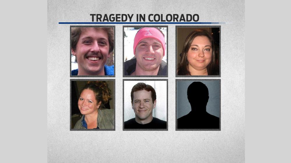 Programmed Heroes: Analyzing the aftermath from the Aurora shooting