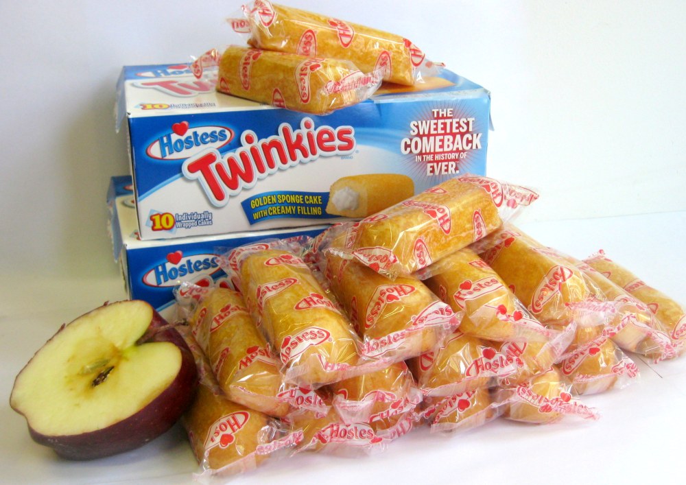 Photo courtesy the USPRIG depicts the proportions and priorities of government subsidies.