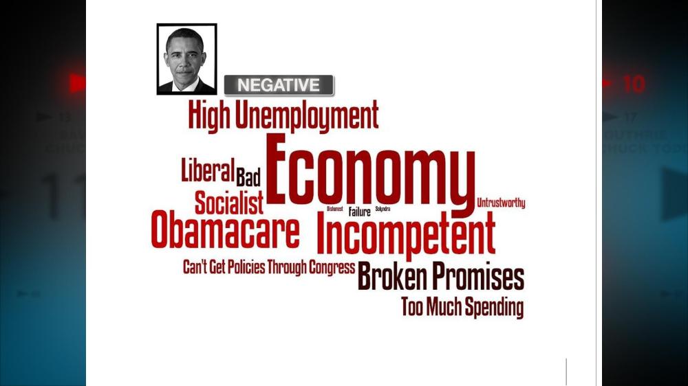 Cloudy with a chance of voting