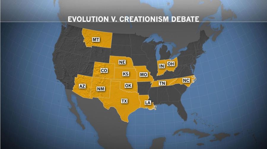Evolution vs. Creationism