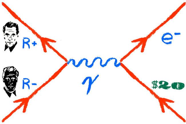 The role of the "Mitt-Stabilizer"