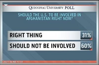 Changing their foreign policy stripes