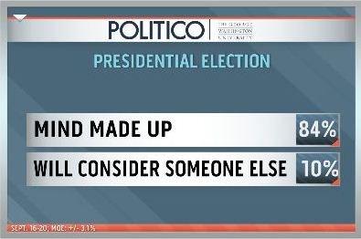 Let the voting begin