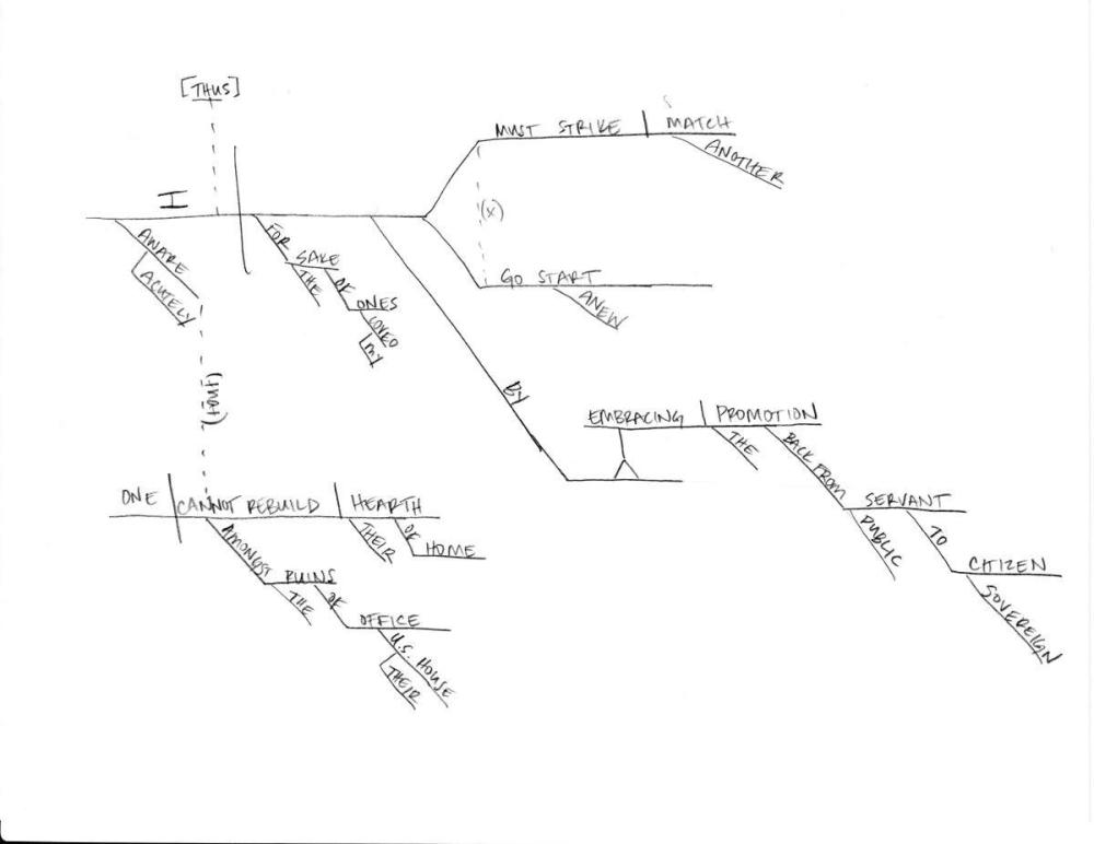 First responders: The Thaddeus McCotter sentence diagram challenge