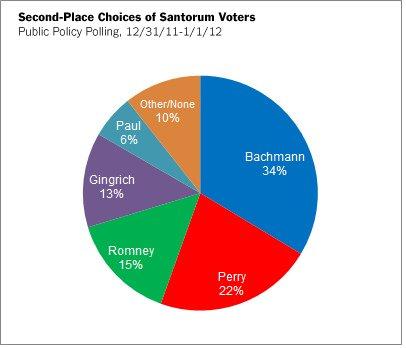 In Iowa, the Iron Lady finds a titanium spine