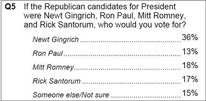 The power of Tim Pawlenty