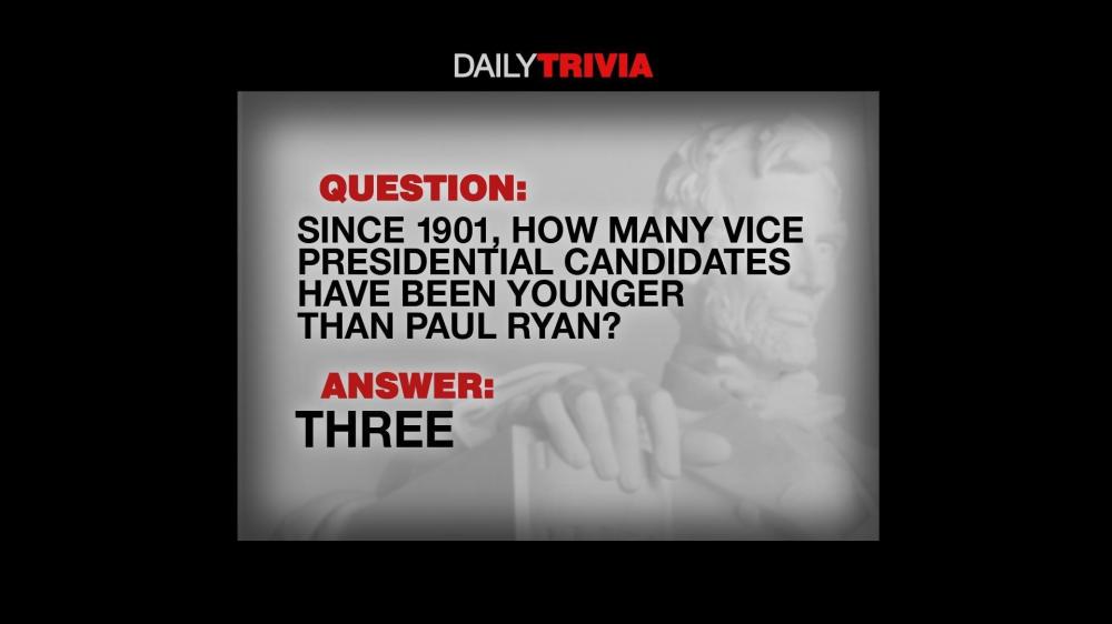 Daily Trivia