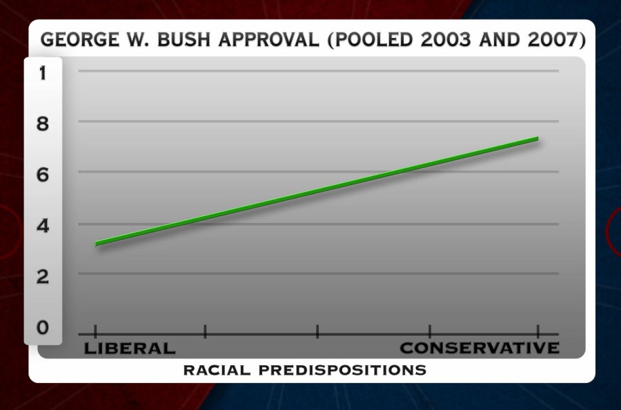 Ezra Klein: Romney's joke was not racist, but not admirable either
