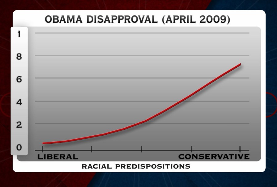Ezra Klein: Romney's joke was not racist, but not admirable either