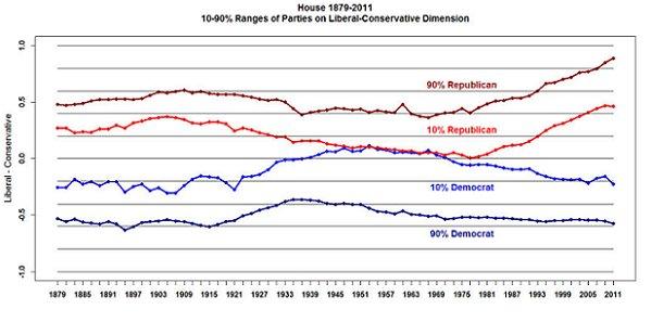 Chambliss' poor excuse