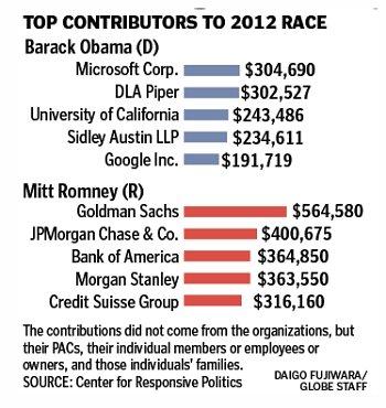 Getting by with a little help from their friends