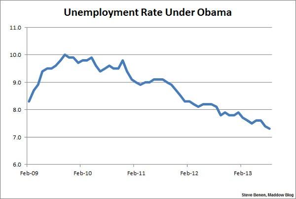 When bad news masquerades as good news