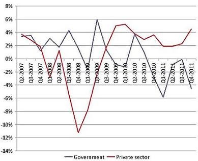 When a stimulus meets a counter-stimulus