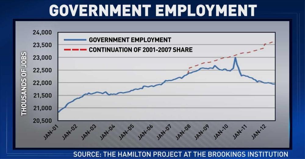 Sen. Rand Paul embarrasses himself on TV, then makes it worse